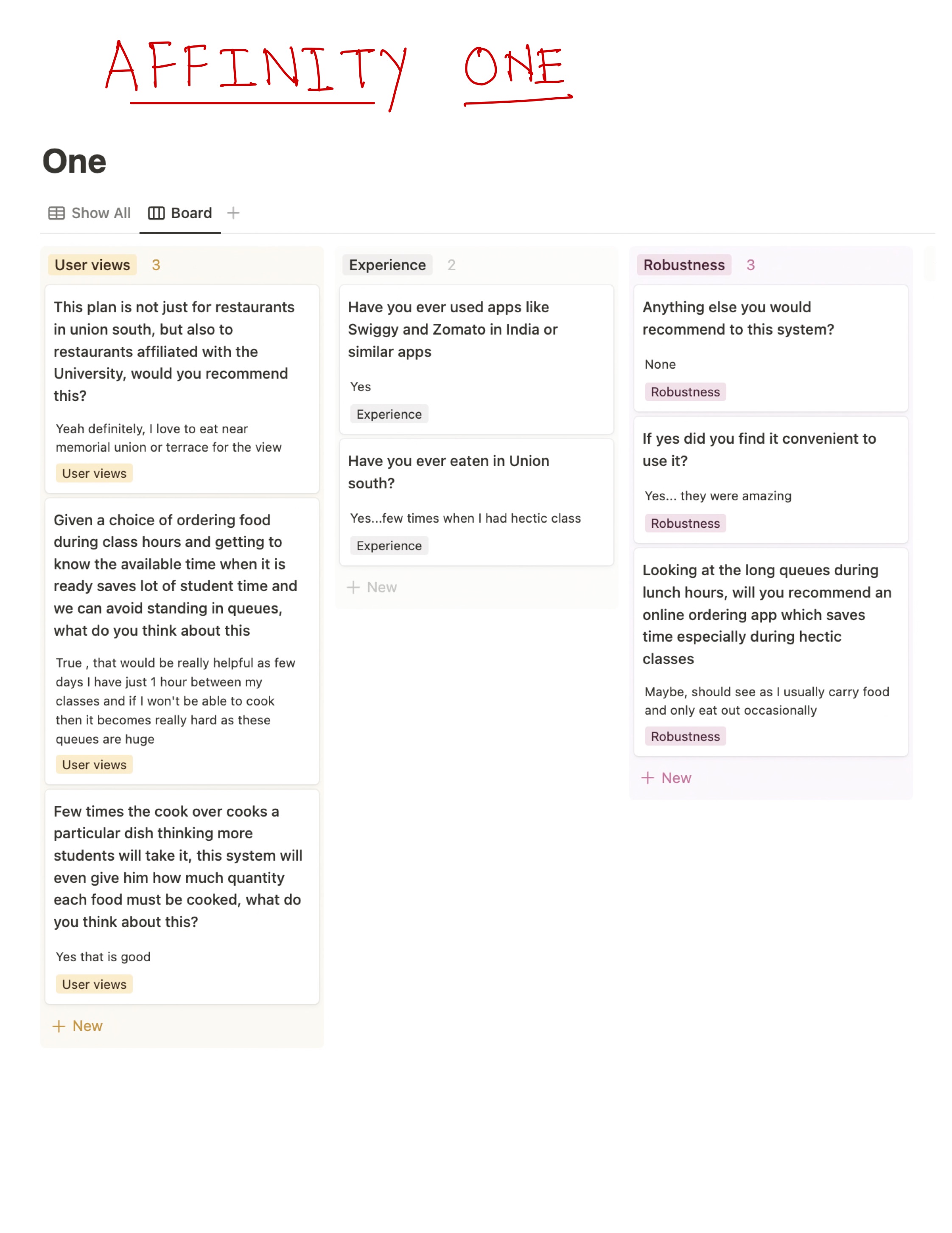 Affinity Diagram One