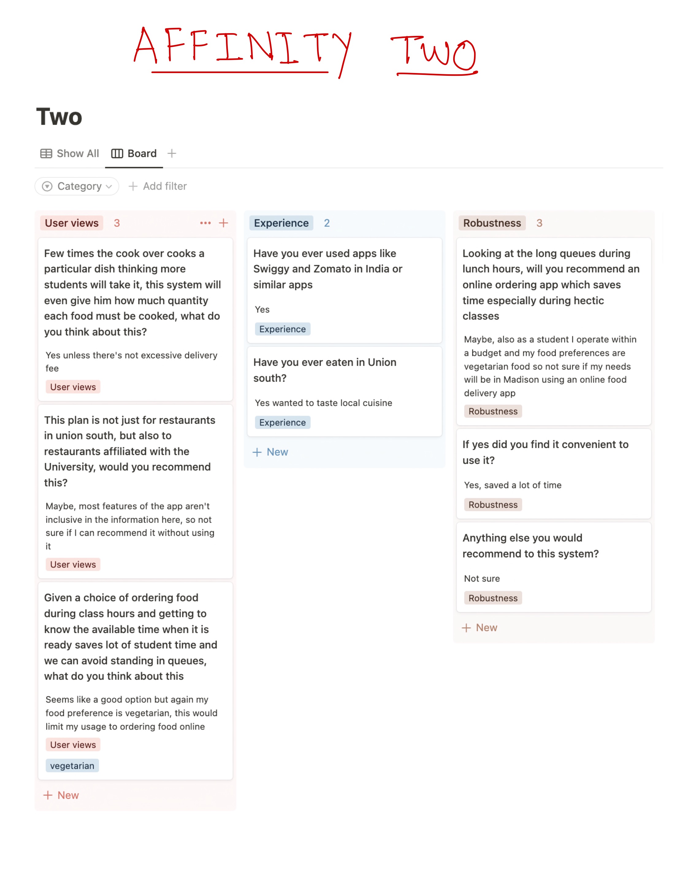 Affinity Diagram Two