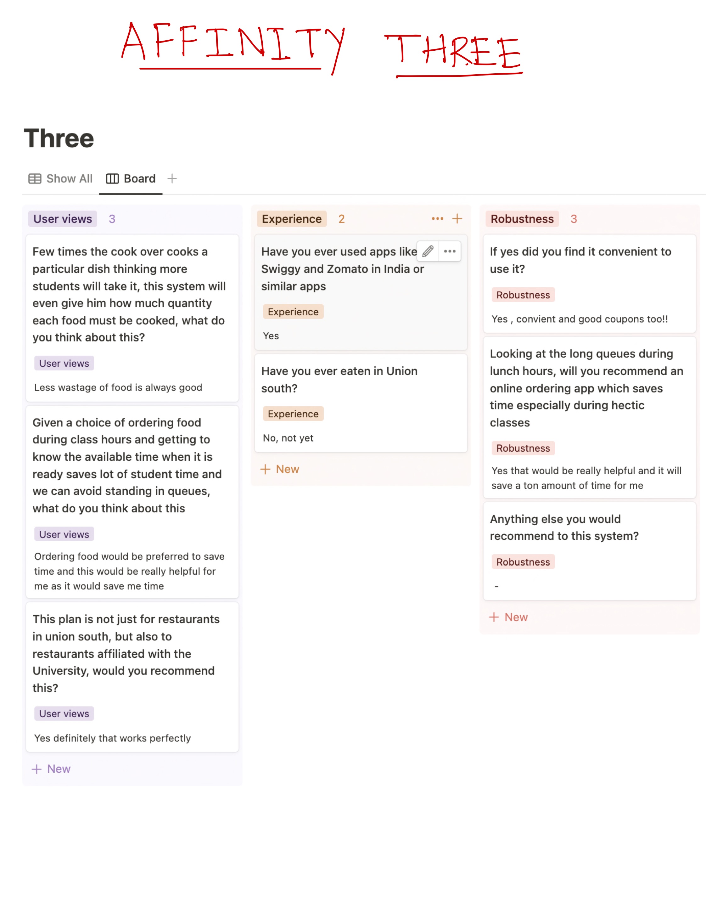 Affinity Diagram Three