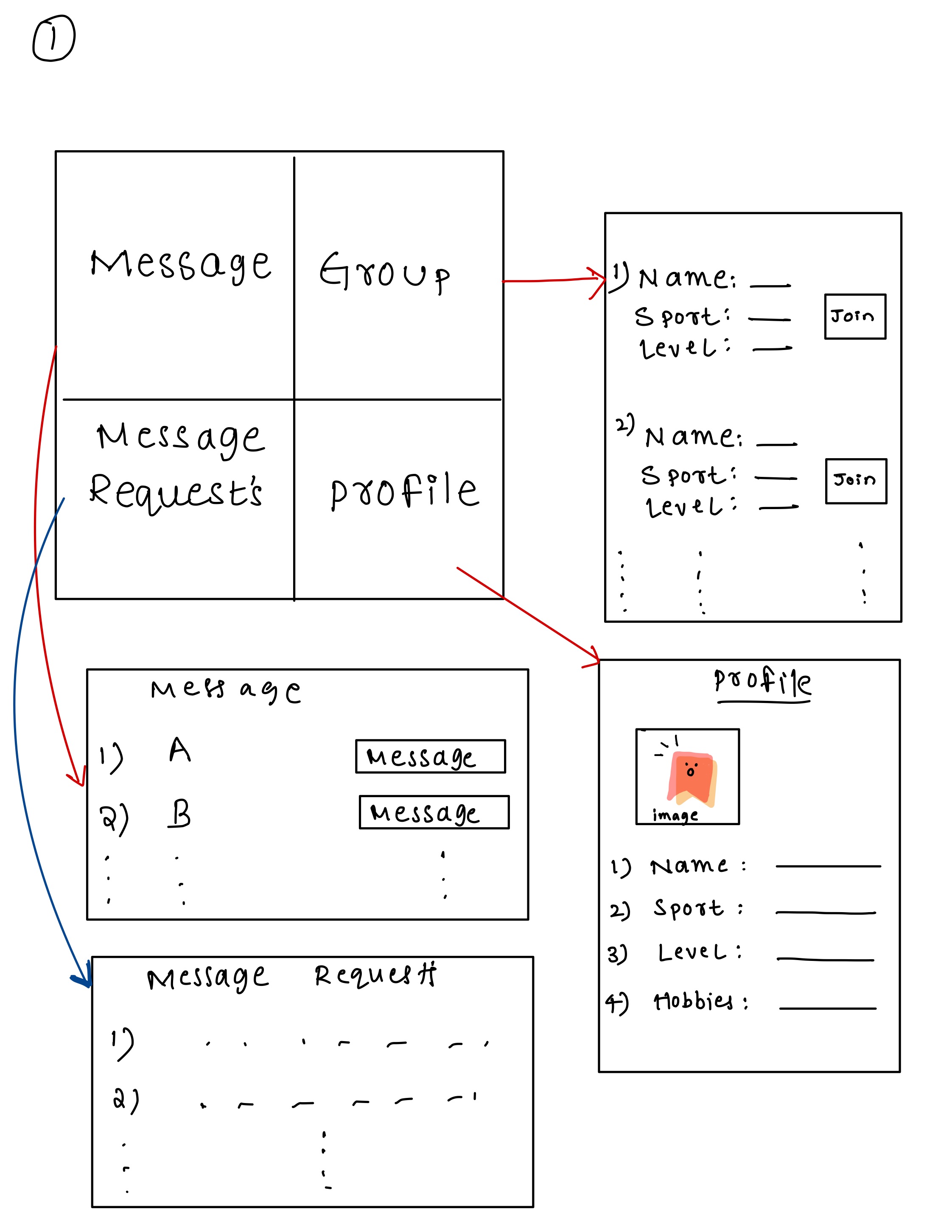 1st Iteration Prototype