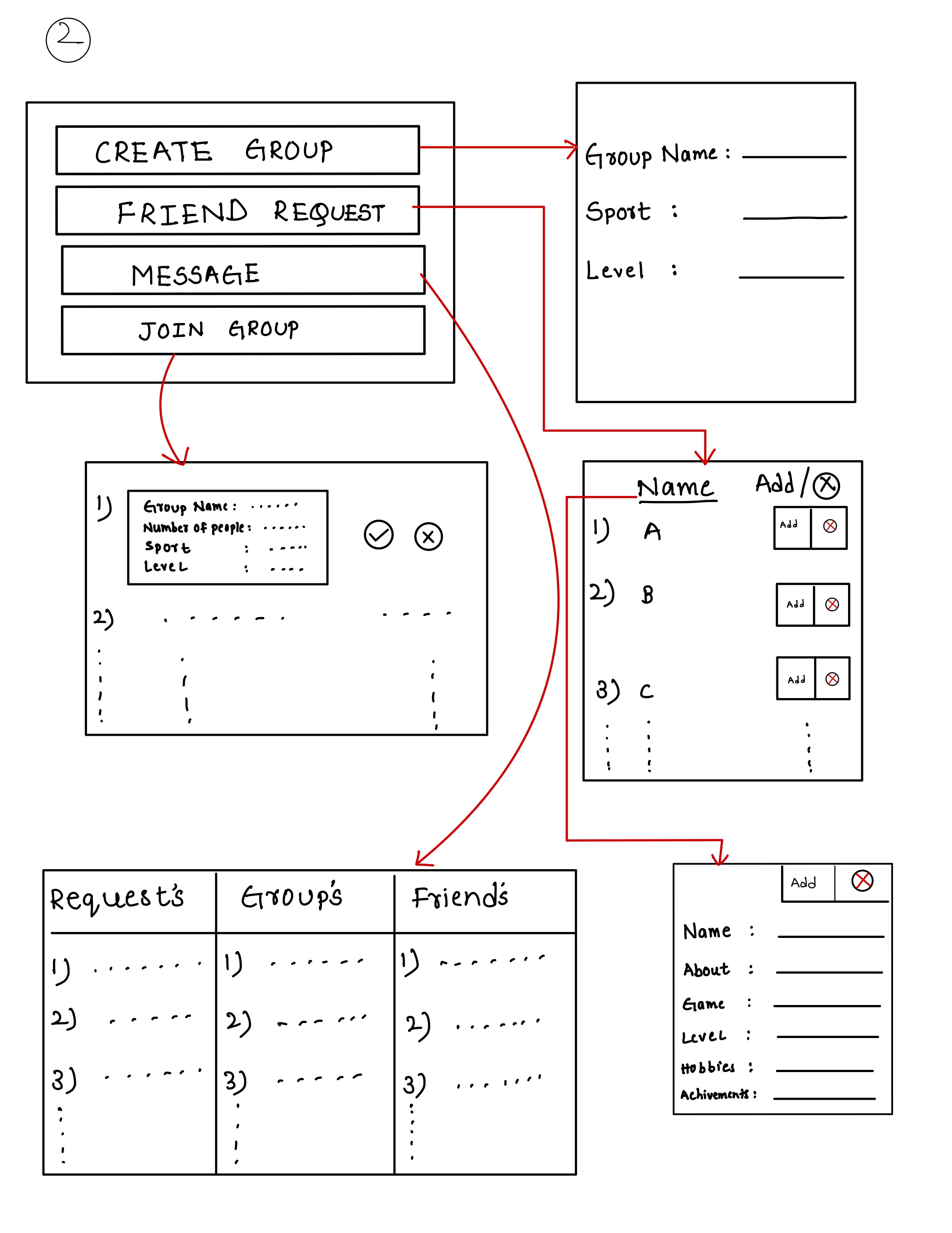 2nd Iteration Prototype